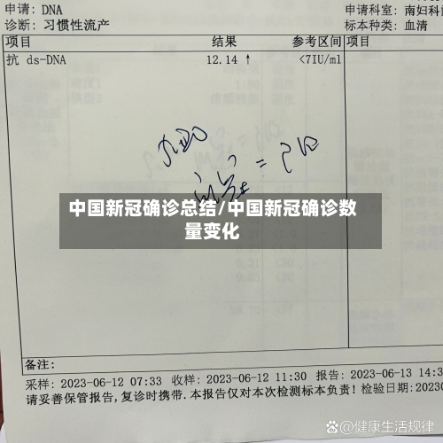 中国新冠确诊总结/中国新冠确诊数量变化