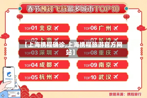 【上海携程确诊,上海携程旅游官方网站】