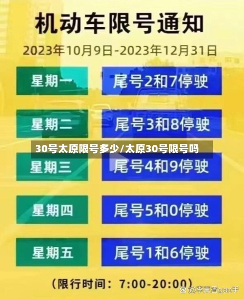30号太原限号多少/太原30号限号吗