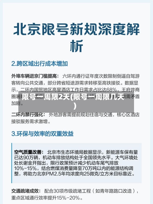 限号一周限2天(限号一周限几天)
