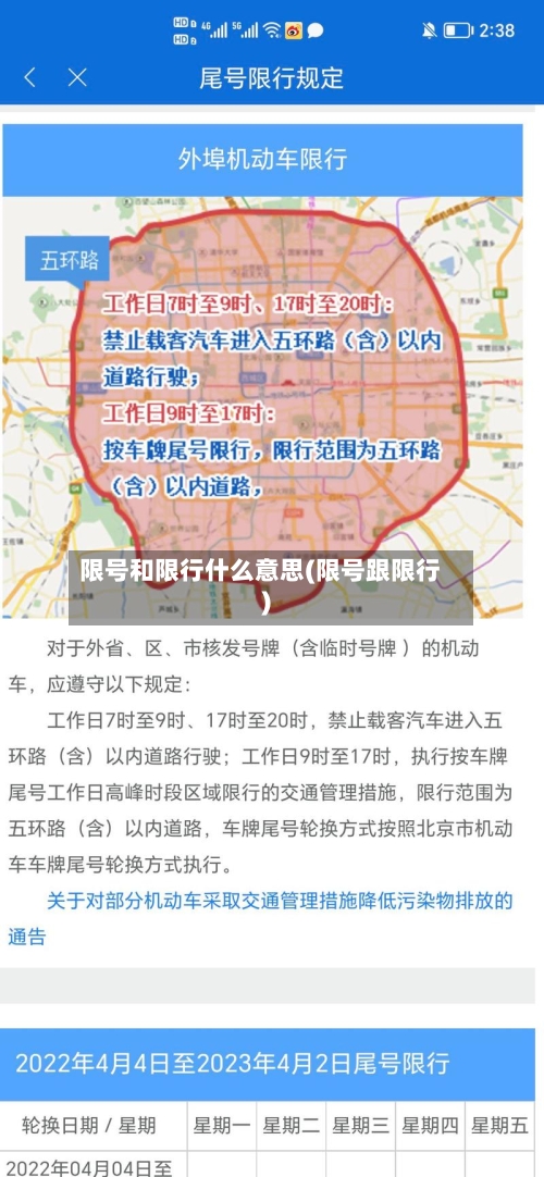 限号和限行什么意思(限号跟限行)-第2张图片