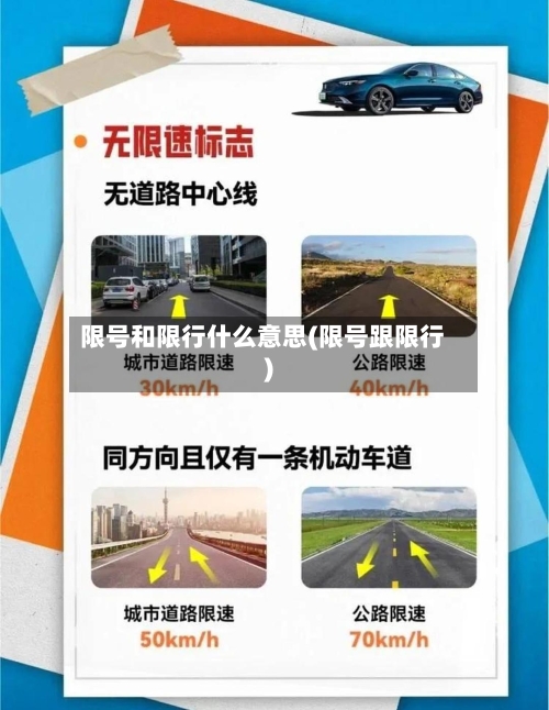 限号和限行什么意思(限号跟限行)-第3张图片