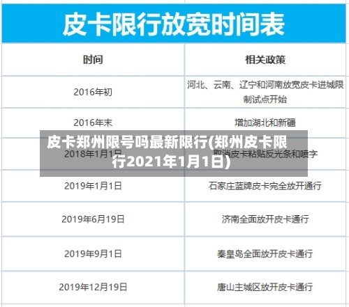 皮卡郑州限号吗最新限行(郑州皮卡限行2021年1月1日)-第2张图片