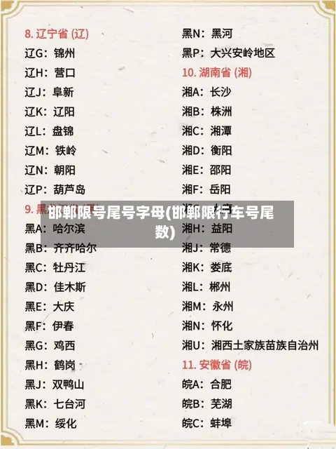 邯郸限号尾号字母(邯郸限行车号尾数)-第2张图片
