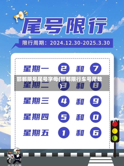 邯郸限号尾号字母(邯郸限行车号尾数)
