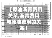 【原油沥青费用关系,沥青费用与原油费用的关系】-第3张图片