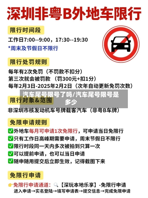 汽车尾号限号了吗/汽车尾号限号是多少-第3张图片