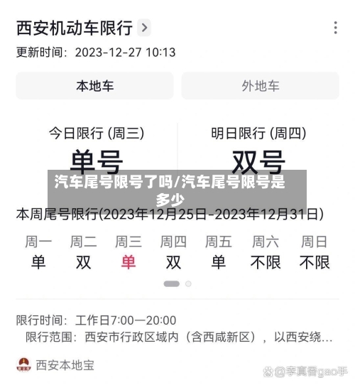 汽车尾号限号了吗/汽车尾号限号是多少