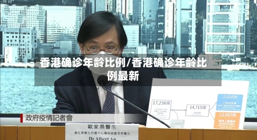 香港确诊年龄比例/香港确诊年龄比例最新-第2张图片