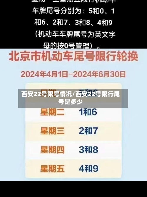 西安22号限号情况/西安22号限行尾号是多少