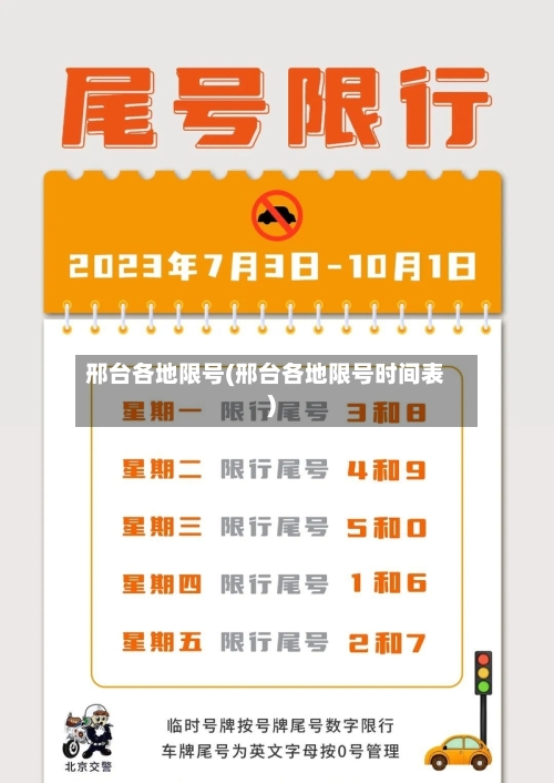 邢台各地限号(邢台各地限号时间表)-第3张图片