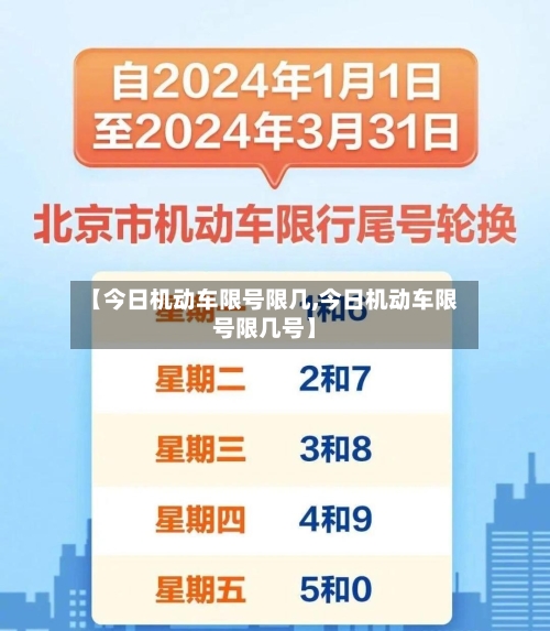 【今日机动车限号限几,今日机动车限号限几号】-第2张图片