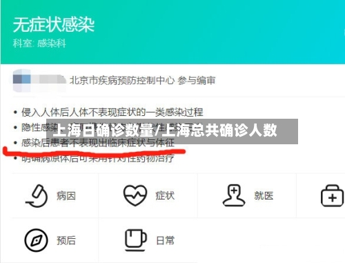 上海日确诊数量/上海总共确诊人数-第2张图片