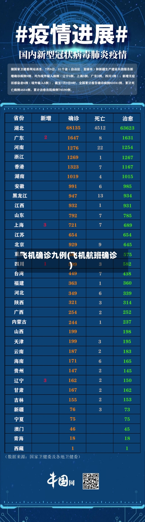 飞机确诊九例(飞机航班确诊)-第3张图片