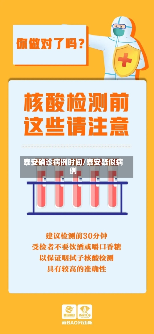 泰安确诊病例时间/泰安疑似病例-第3张图片