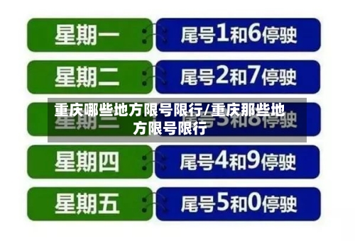 重庆哪些地方限号限行/重庆那些地方限号限行
