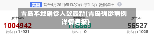 青岛本地确诊人数最新(青岛确诊病例详情通报)-第3张图片