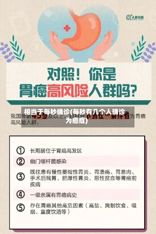 相当于每秒确诊(每秒有几个人确诊为癌症)-第2张图片