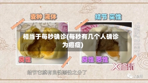 相当于每秒确诊(每秒有几个人确诊为癌症)