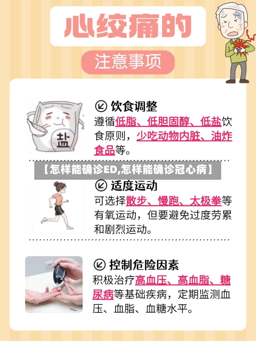 【怎样能确诊ED,怎样能确诊冠心病】-第2张图片