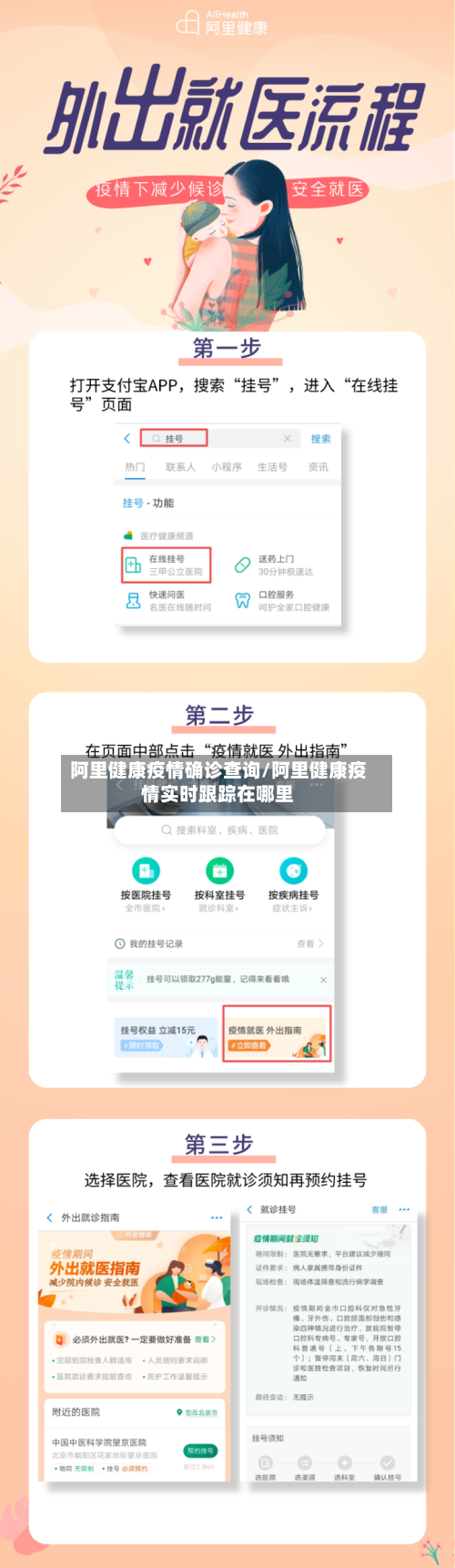 阿里健康疫情确诊查询/阿里健康疫情实时跟踪在哪里-第2张图片