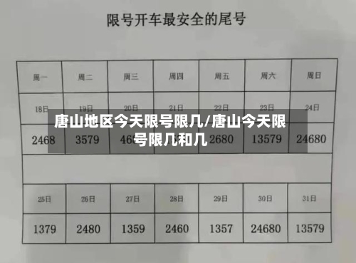 唐山地区今天限号限几/唐山今天限号限几和几