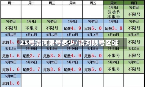 25号清河限号多少/清河限号区域