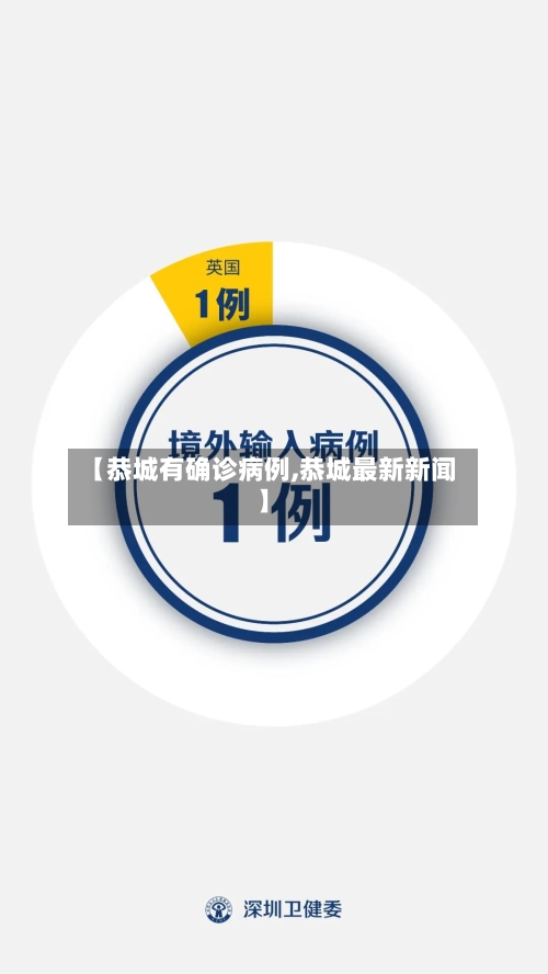 【恭城有确诊病例,恭城最新新闻】-第3张图片