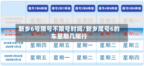 新乡6号限号不限号时间/新乡尾号6的车星期几限行-第2张图片