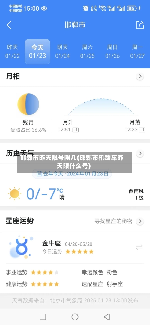 邯郸市昨天限号限几(邯郸市机动车昨天限什么号)-第3张图片