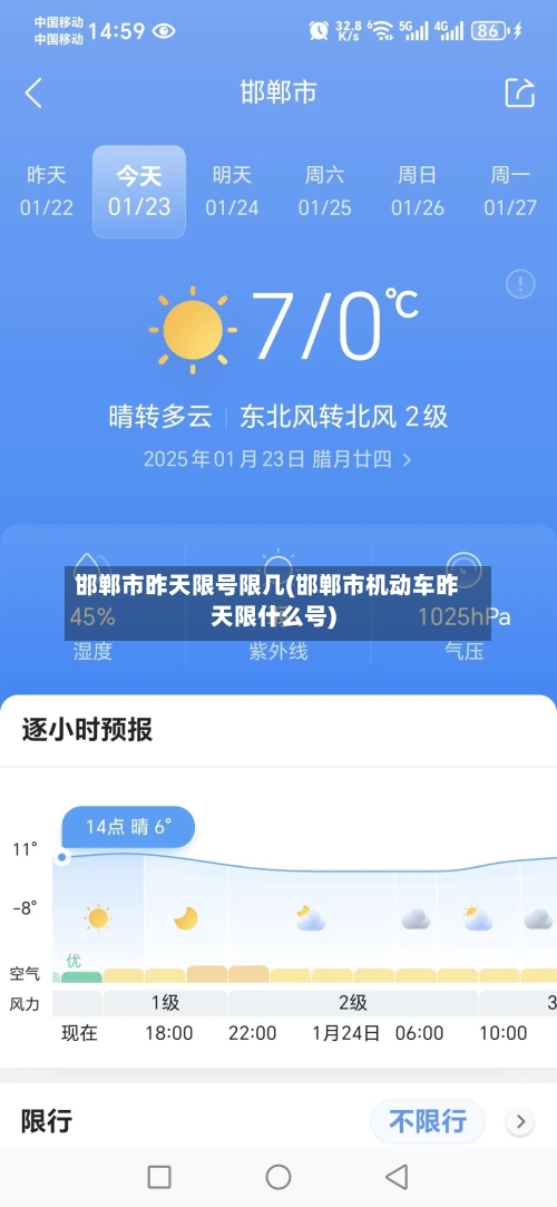 邯郸市昨天限号限几(邯郸市机动车昨天限什么号)-第2张图片