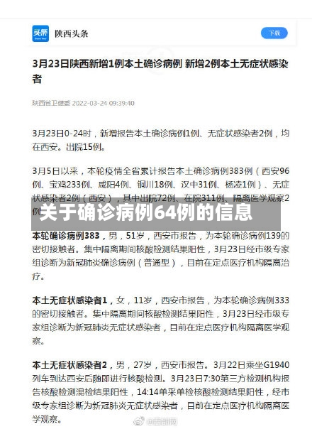 关于确诊病例64例的信息