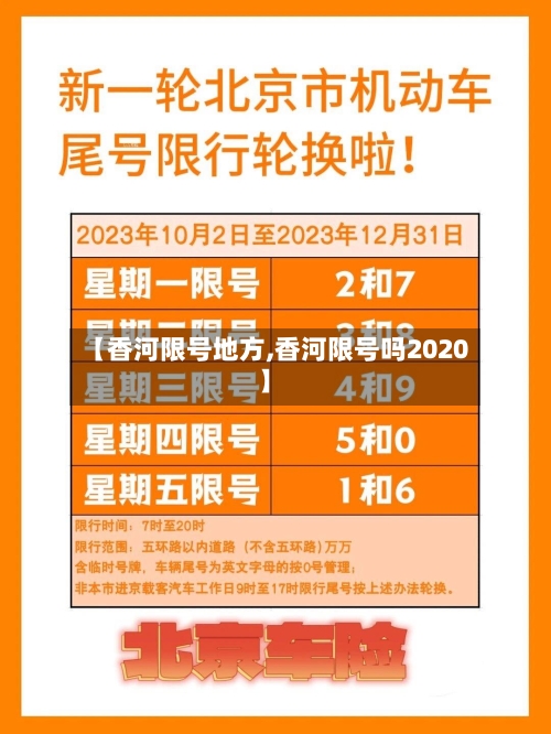 【香河限号地方,香河限号吗2020】