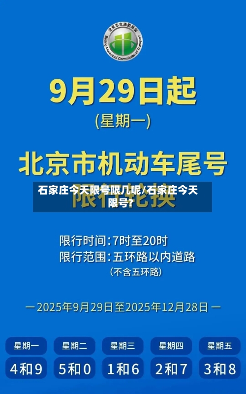 石家庄今天限号限几呢/石家庄今天限号?-第2张图片