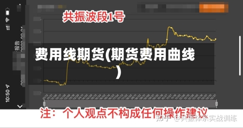 费用线期货(期货费用曲线)-第3张图片