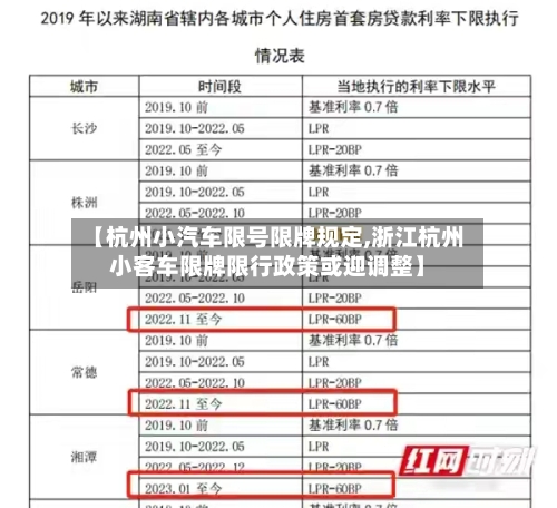 【杭州小汽车限号限牌规定,浙江杭州小客车限牌限行政策或迎调整】