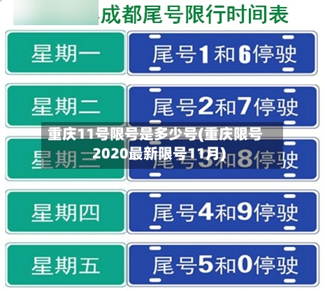 重庆11号限号是多少号(重庆限号2020最新限号11月)