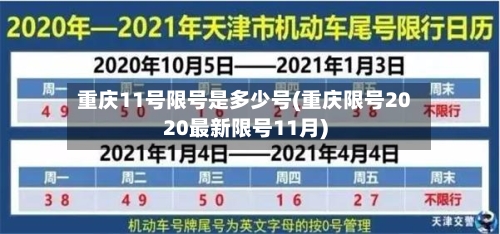 重庆11号限号是多少号(重庆限号2020最新限号11月)-第3张图片