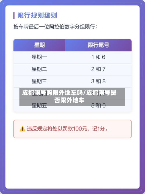 成都限号吗限外地车吗/成都限号是否限外地车-第3张图片