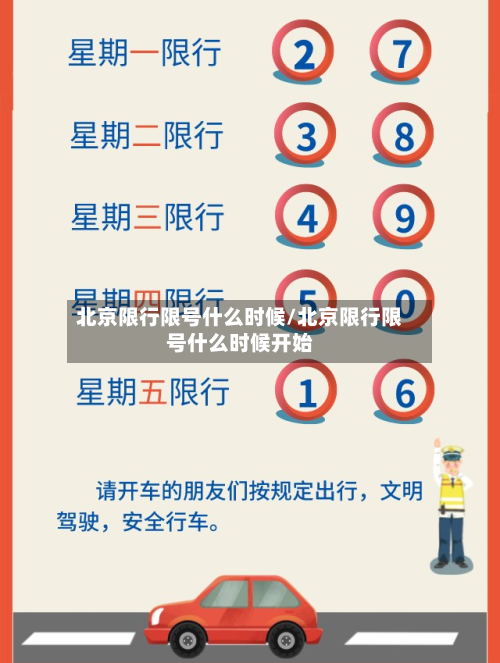 北京限行限号什么时候/北京限行限号什么时候开始-第3张图片