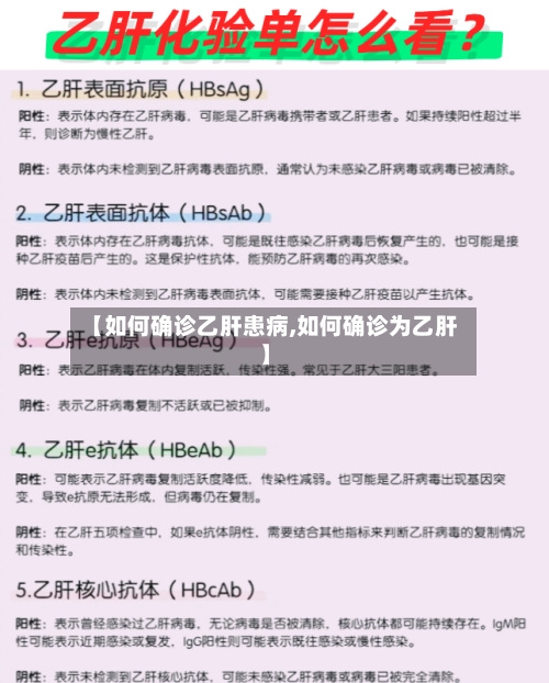 【如何确诊乙肝患病,如何确诊为乙肝】