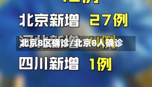 北京8区确诊/北京8人确诊-第2张图片