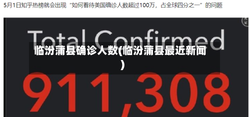 临汾蒲县确诊人数(临汾蒲县最近新闻)