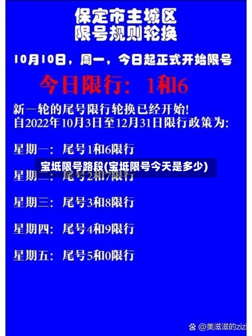 宝坻限号路段(宝坻限号今天是多少)-第2张图片