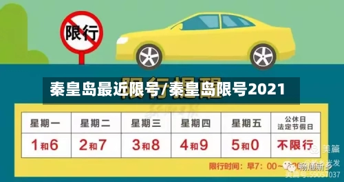 秦皇岛最近限号/秦皇岛限号2021