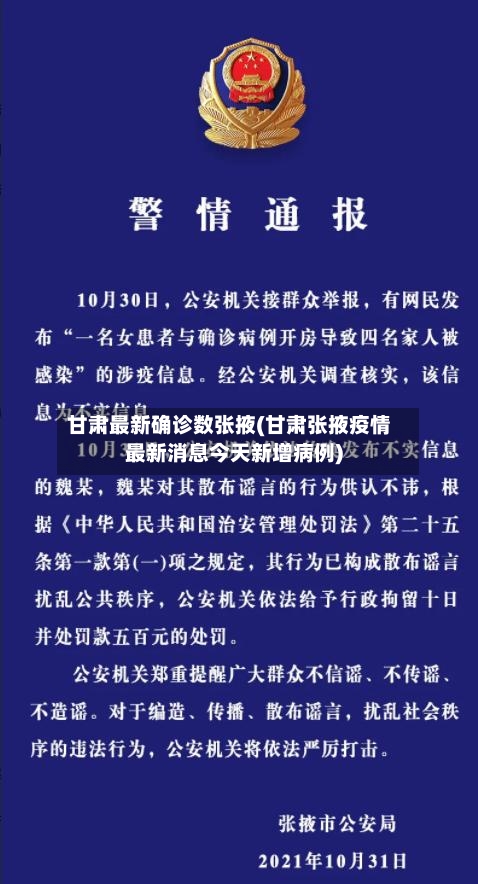 甘肃最新确诊数张掖(甘肃张掖疫情最新消息今天新增病例)