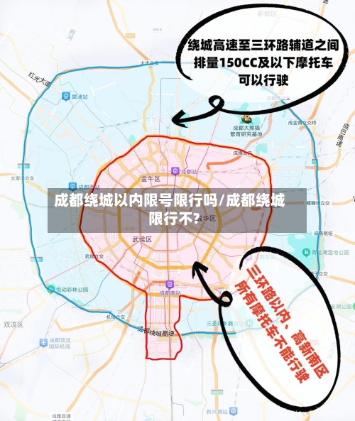 成都绕城以内限号限行吗/成都绕城限行不?-第2张图片