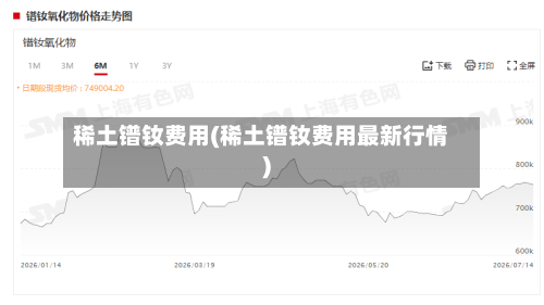 稀土镨钕费用(稀土镨钕费用最新行情)