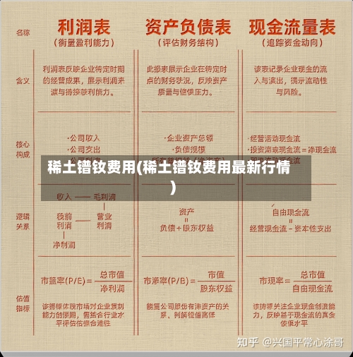稀土镨钕费用(稀土镨钕费用最新行情)-第2张图片