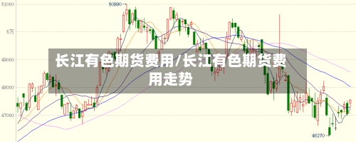 长江有色期货费用/长江有色期货费用走势